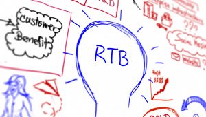 RTB Real Time Bidding la gì real time bidding platform real-time bidding